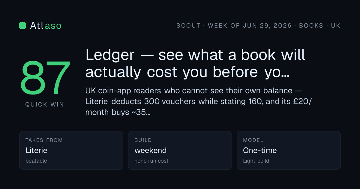 Ledger — see what a book will actually cost you before you start: 87 out of 100, Books in UK.