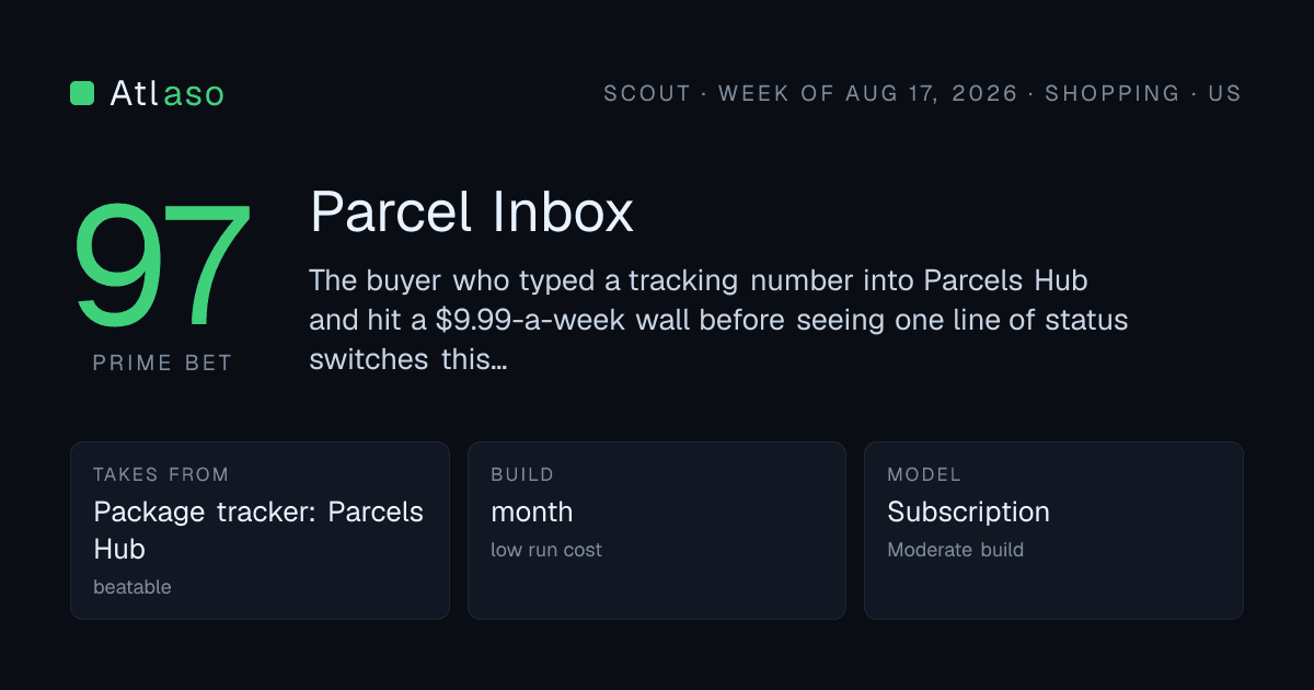 Parcel Inbox: 97 out of 100, Shopping in US.