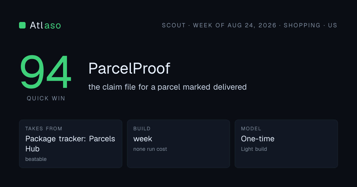 ParcelProof: 94 out of 100, Shopping in US.